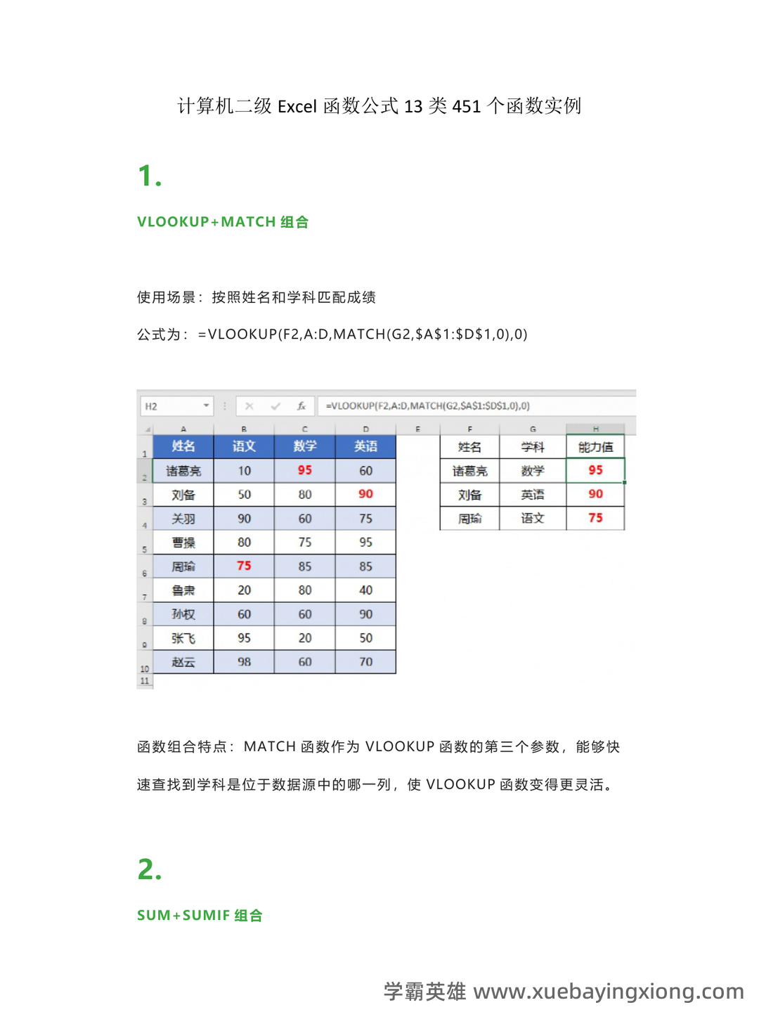 【超详细!】 【超全面!】计算机二级公共基础知识考点整理及备考笔记 - 15_《计算机二级》备考资料_《计算机二级》Excel 8条最常用的函数公式_第1页_学霸英雄_www.xuebayingxiong.com 【超详细!】 【超全面!】计算机二级公共基础知识考点整理及备考笔记 - 15_《计算机二级》备考资料_《计算机二级》Excel 8条最常用的函数公式_第1页_学霸英雄_www.xuebayingxiong.com